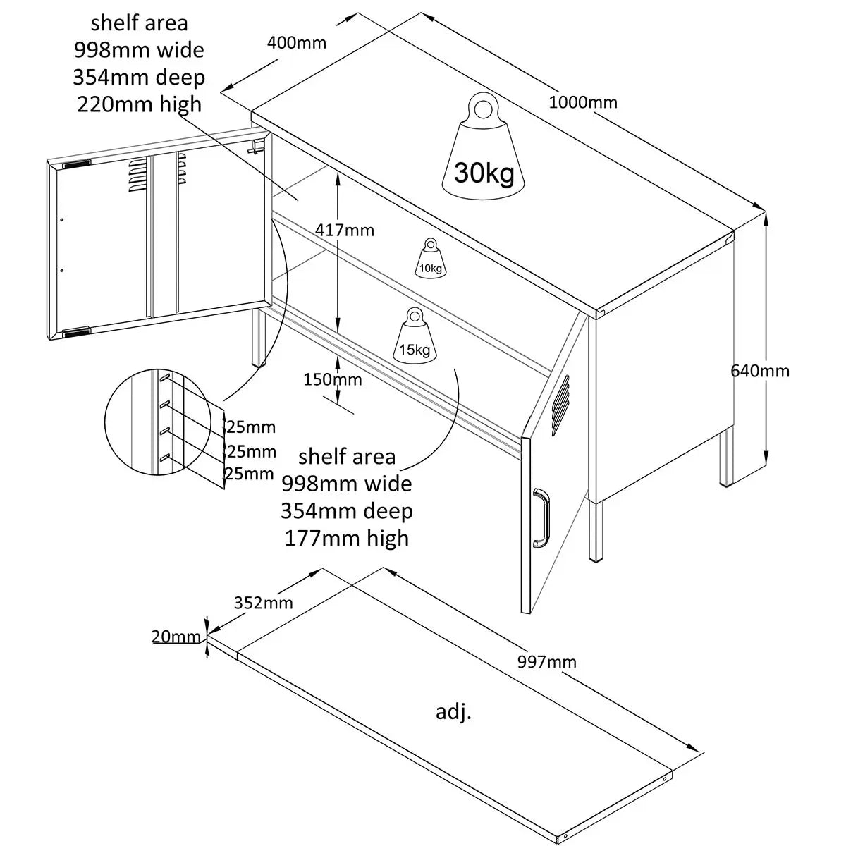 Carbon taso Isku Stage