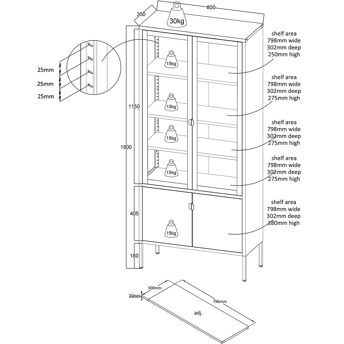 Carbon vitriini, korkea Isku Stage
