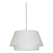 Tupla kattovalaisin valaisin grönlund