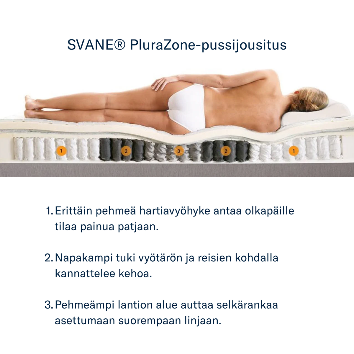 Zefir IntelliGel® runkopatjasänky 160x200 cm