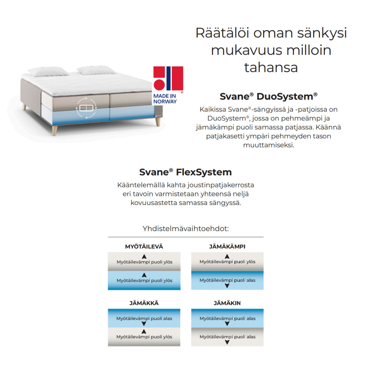 Zienna Deluxe IntelliGel® jenkkisänky 180x200 cm